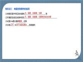 6.4.1《平面几何中的向量方法》6.4.2《向量在物理中的应用举例》课件