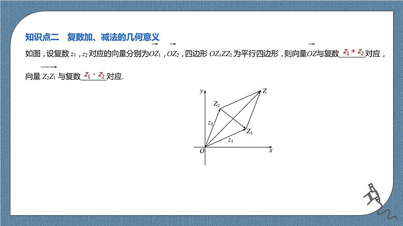 7.2.1《复数的加、减运算及其几何意义》课件04