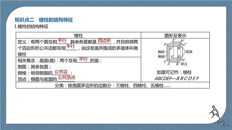 8.1.1《基本立体图形（1）》课件06