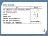8.1.2《基本幾何圖形（2）》課件