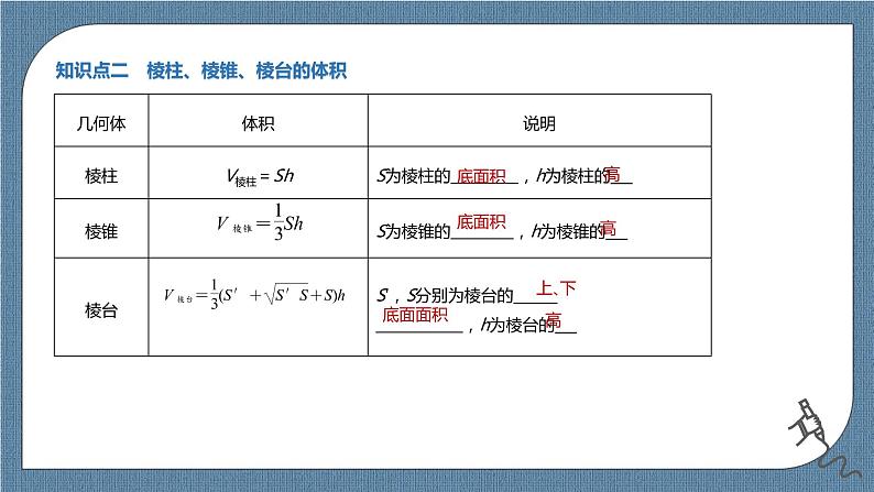 8.3.1《棱锥、棱柱、棱台的表面积与体积》课件05