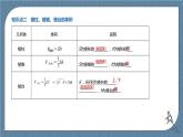 8.3.1《棱锥、棱柱、棱台的表面积与体积》课件