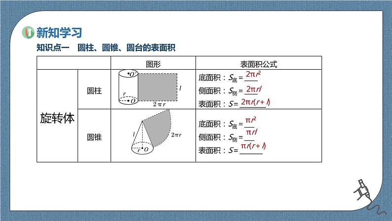8.3.2《圆柱、圆锥、圆台、球的表面积和体积》课件03