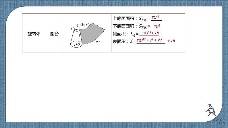 8.3.2《圆柱、圆锥、圆台、球的表面积和体积》课件04