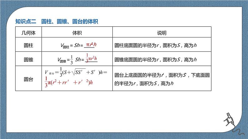 8.3.2《圆柱、圆锥、圆台、球的表面积和体积》课件05