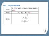 8.5.3《平面與平面平行》課件
