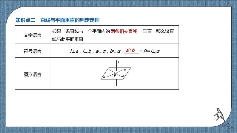 8.6.2《直线与平面垂直》课件第5页