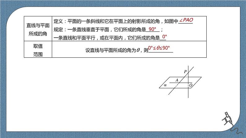 8.6.2《直线与平面垂直》课件第8页