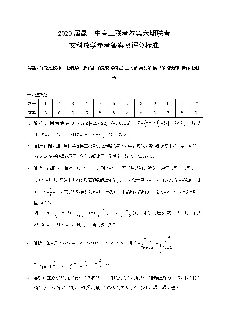 文科数学答案第1页