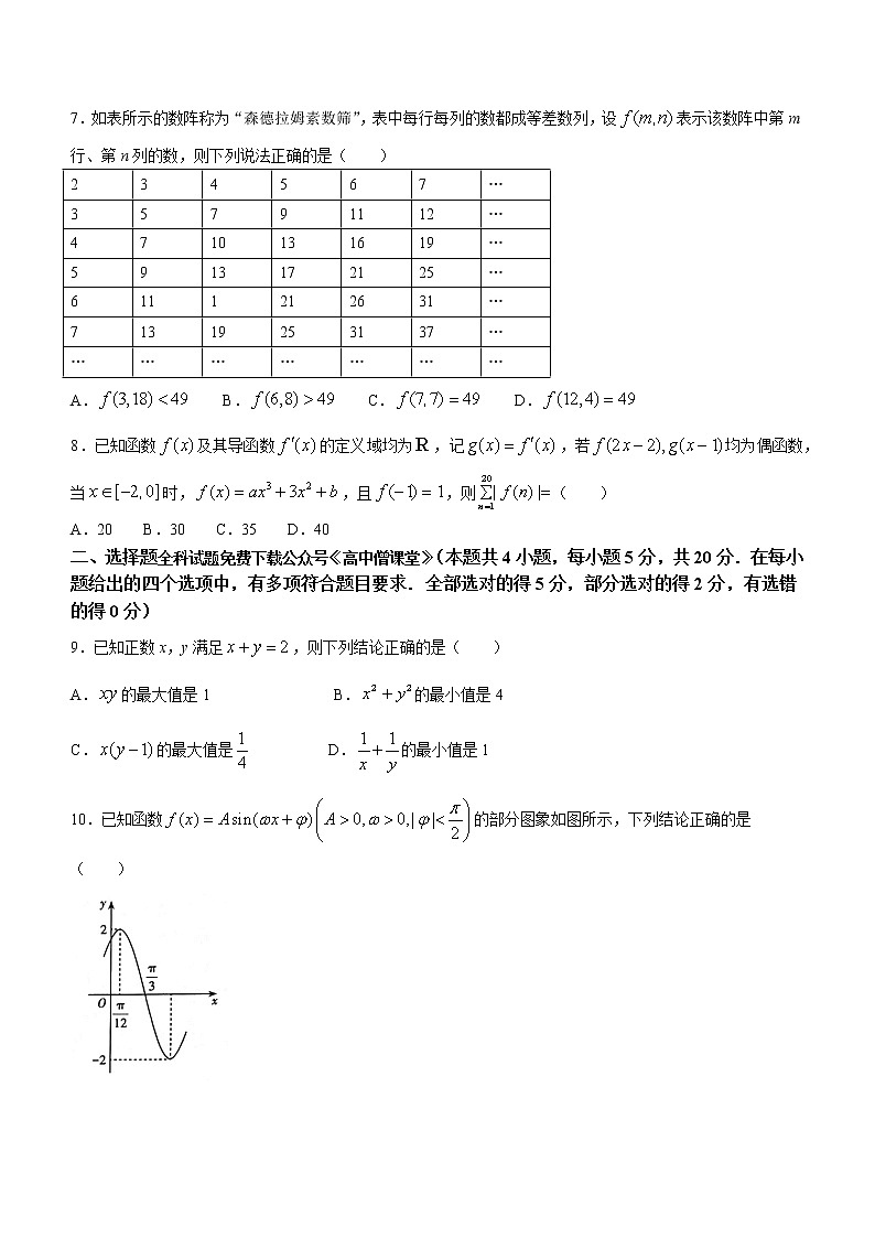 2023太原高三上学期期末测试数学含答案02