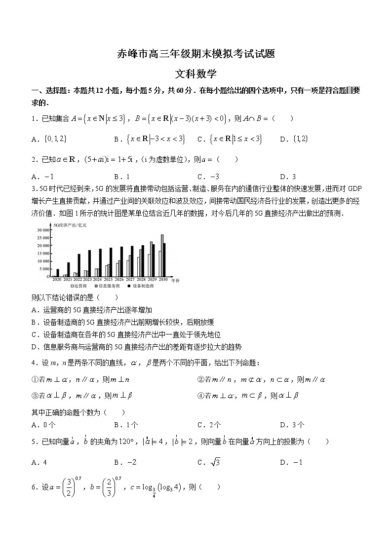 2023赤峰高三上学期期末模拟考试数学（文）含答案第1页