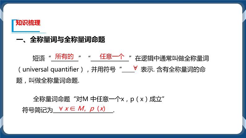 1.5《全称量词与存在量词》课件03