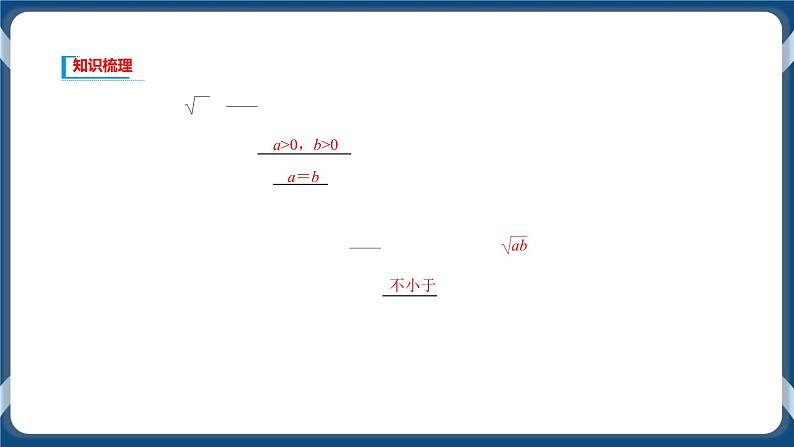 2.2《 基本不等式》课件03