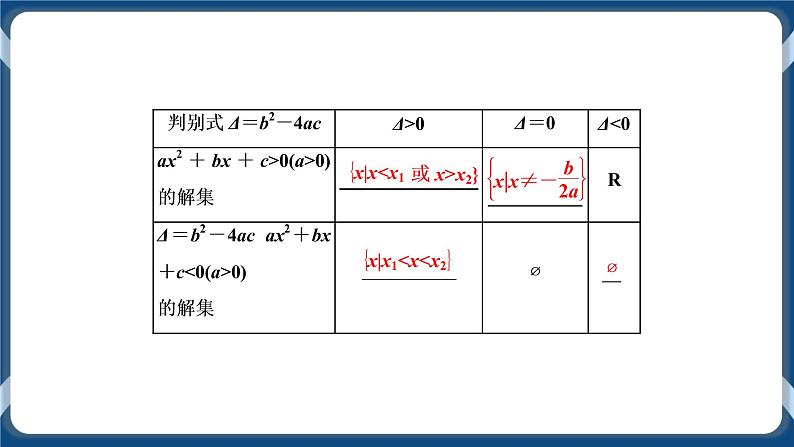 2.3《二次函数与一元二次方程、不等式》课件07