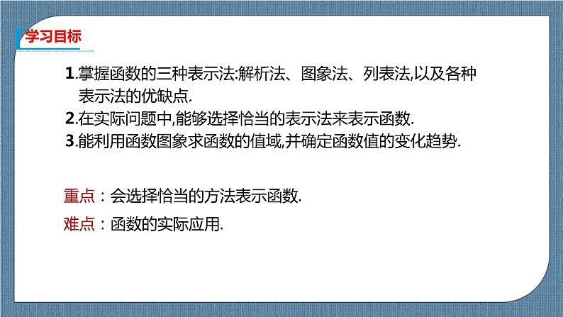 3.1.2《 函数的表示》 课件02