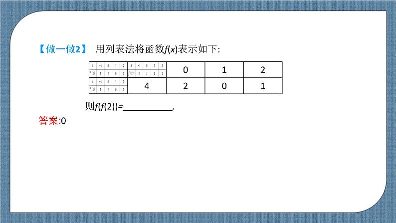 3.1.2《 函数的表示》 课件06