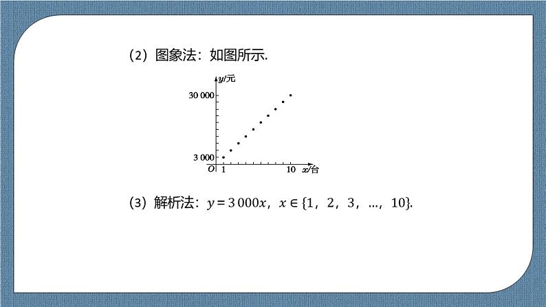 3.1.2《 函数的表示》 课件08
