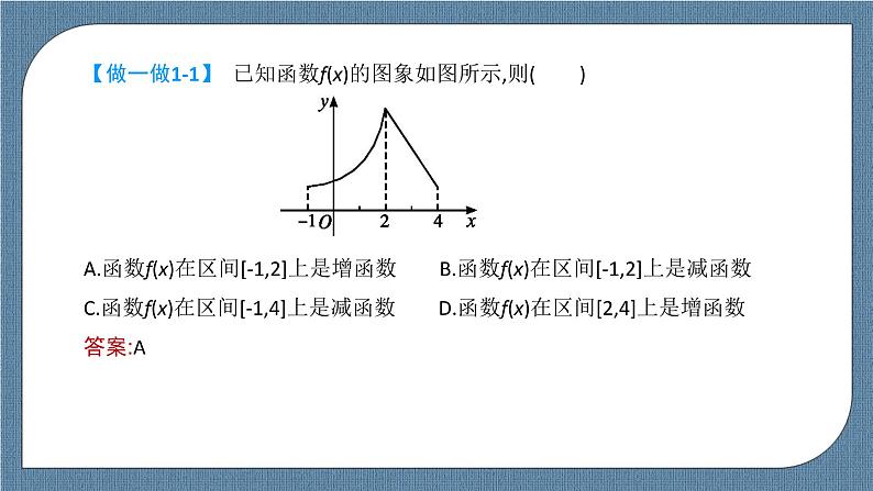 3.2.1.1《单调性与最大（小）值》 课件06