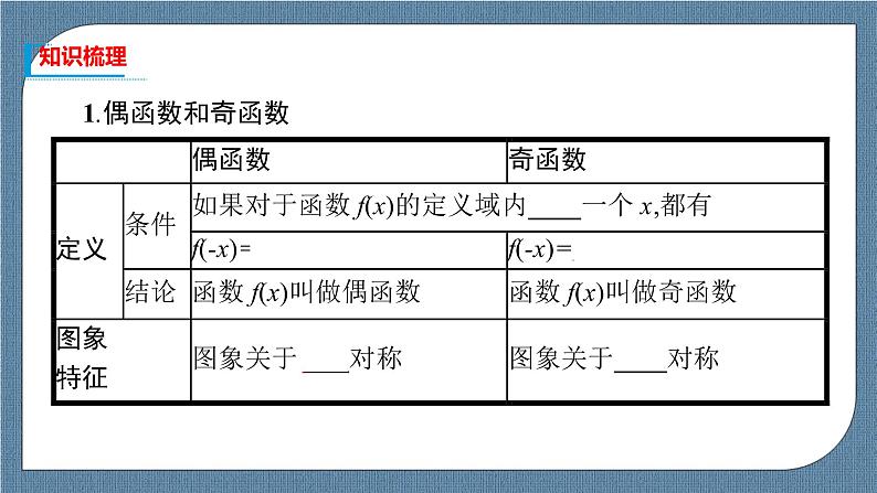 3.2.2《奇偶性》课件03