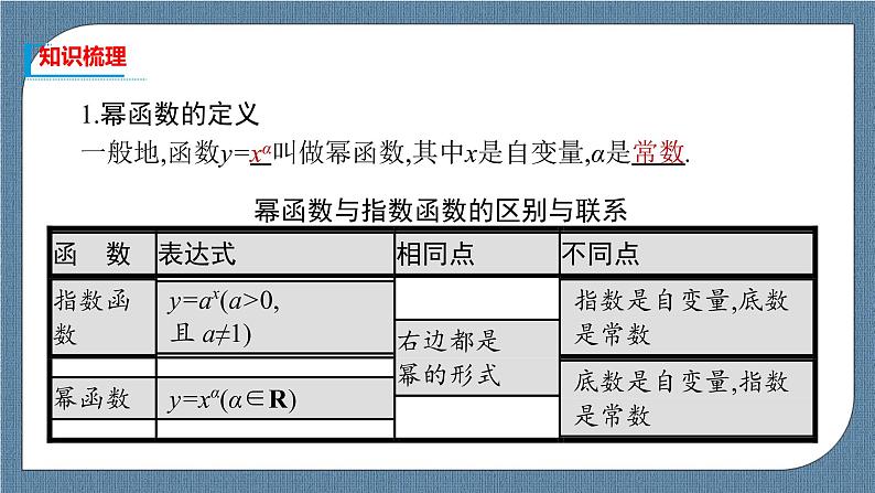 3.3《 幂函数》课件03