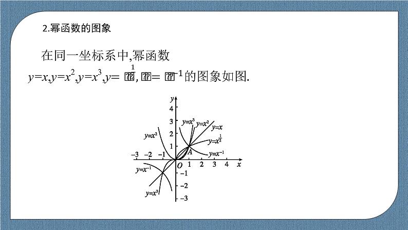 3.3《 幂函数》课件05