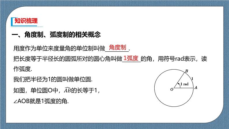5.1.2《弧度制》课件03