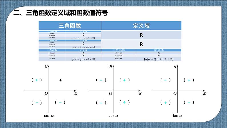 5.2.1《三角函数的概念》课件06