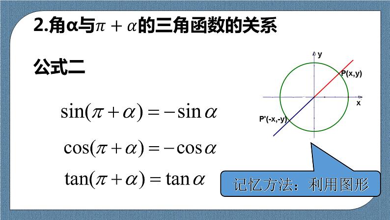 5.3《诱导公式》课件05