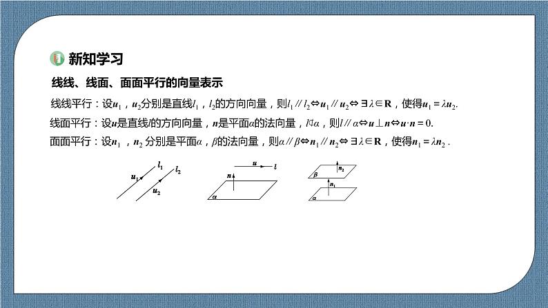 1.4.1.2《 用空间向量研究直线、平面的位置关系》课件第3页
