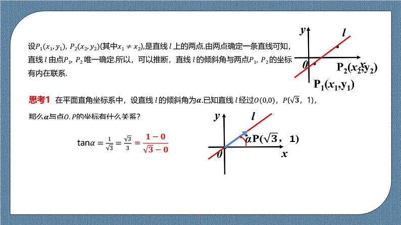 2.1.1《倾斜角与斜率 》课件07