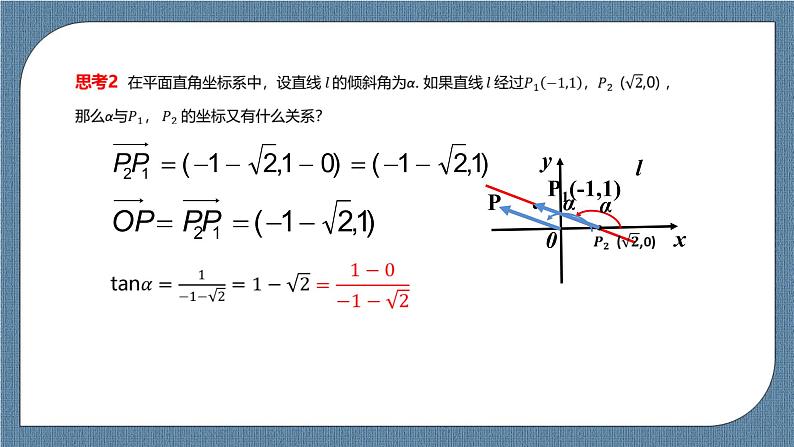 2.1.1《倾斜角与斜率 》课件08