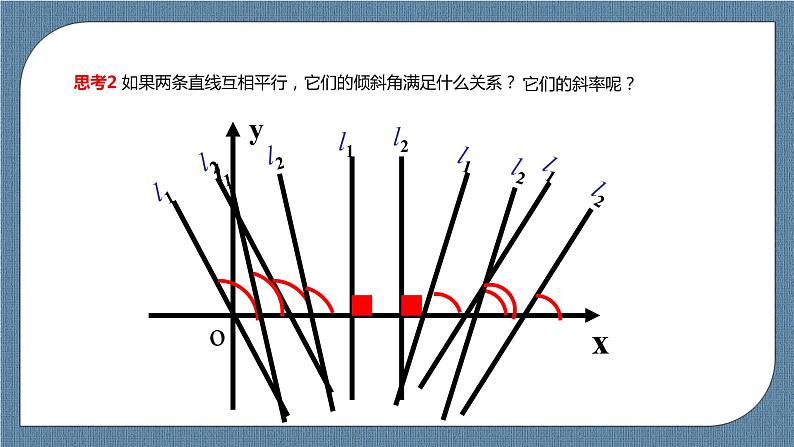 2.1.2《两条直线平行和垂直的判定》 课件07