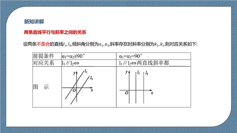 2.1.2《两条直线平行和垂直的判定》 课件08