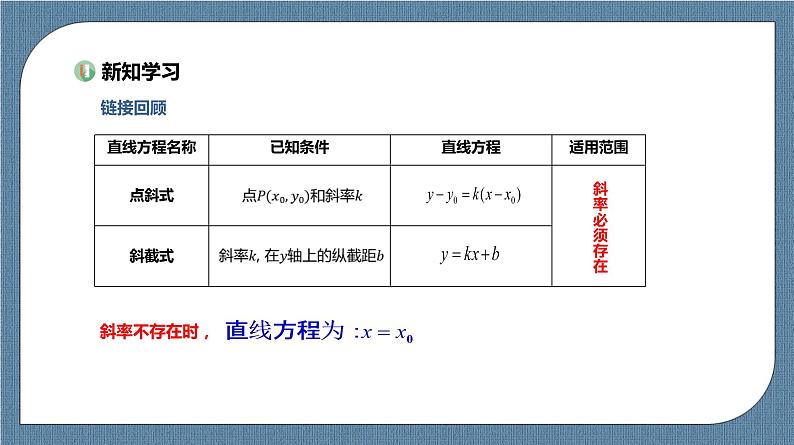 2.2.2《直线的两点式方程 》课件03