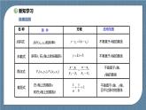 2.2.3《直线的一般式方程》 课件