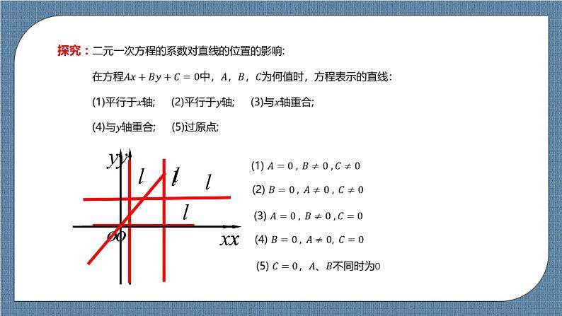 2.2.3《直线的一般式方程》 课件07