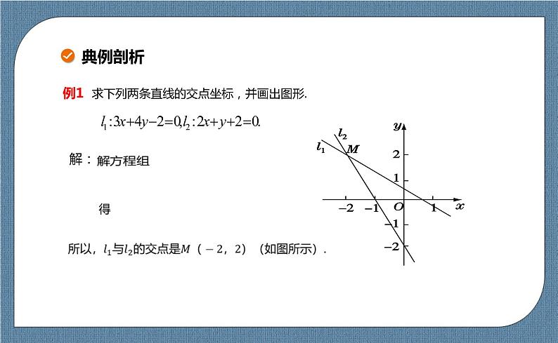2.3.1《两条直线的交点坐标 》课件05