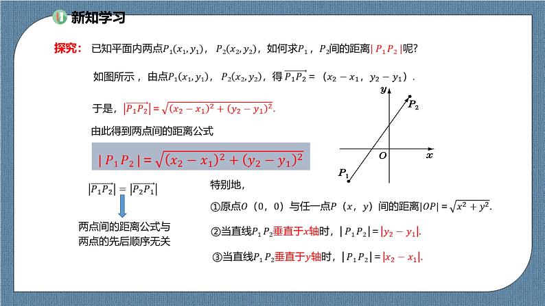 2.3.2《两点间的距离公式》 课件03