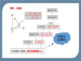 2.3.3《点到直线的距离公式》 2.3.4《两条平行直线间的距离》 课件