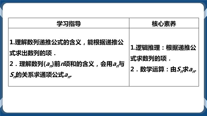 4.1.2《数列的递推公式与前n项和》课件第2页