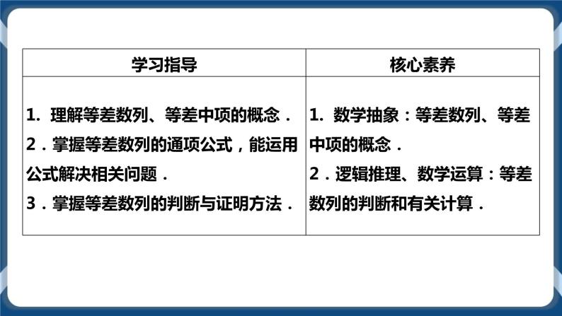 4.2.1.1《等差数列的概念及通项公式》课件02