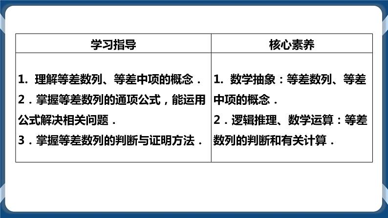 4.2.1.1《等差数列的概念及通项公式》课件02