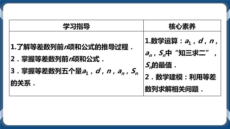 4.2.2.1《等差数列前n项和公式及其性质》 课件第2页