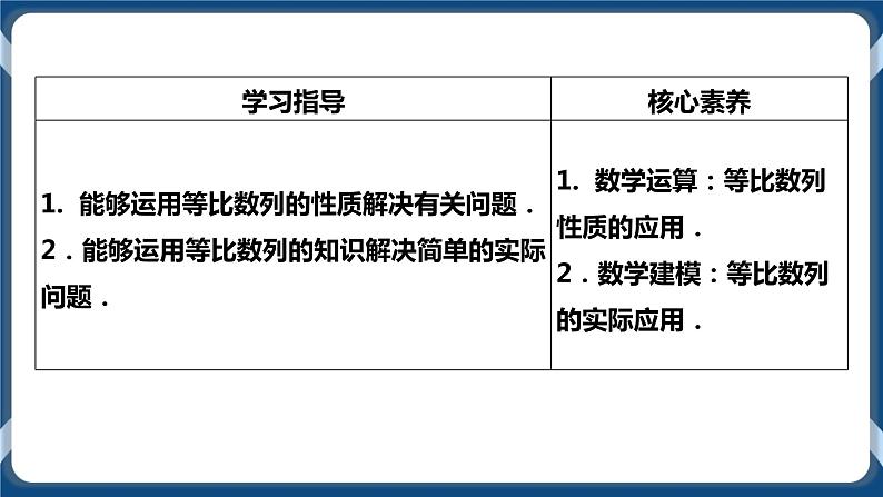 4.3.1.2《等比数列的性质及应用》课件02