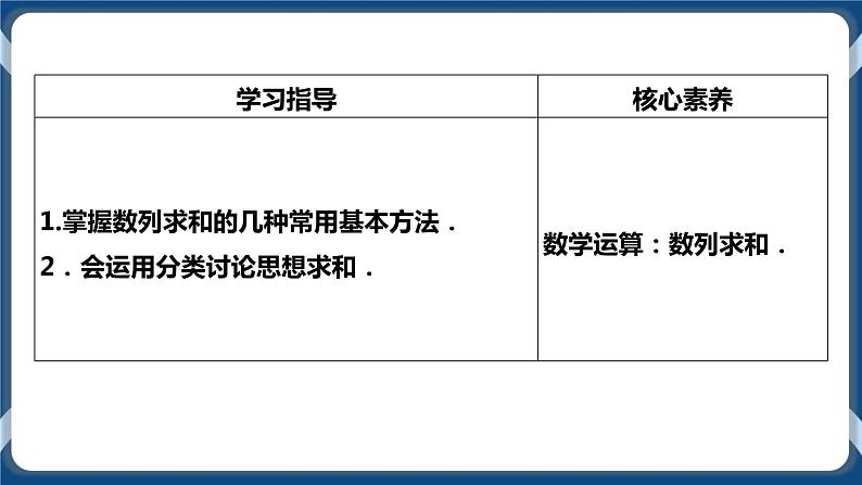 4.3.2.2《数列求和》课件第2页