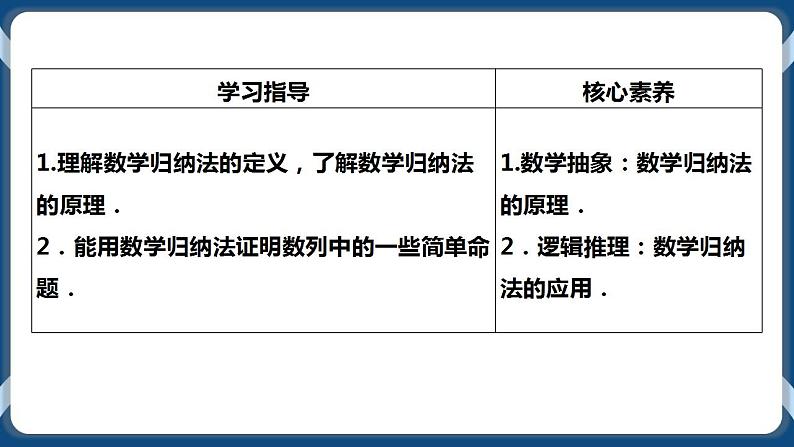 4.4《数学归纳法》课件02