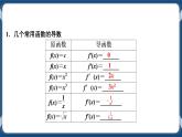 5.2.1《基本初等函数的导数 》课件