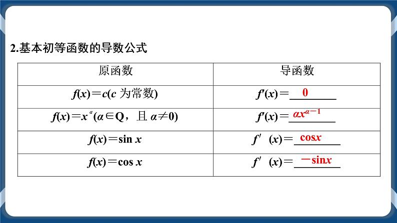 5.2.1《基本初等函数的导数 》课件04