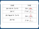 5.2.1《基本初等函数的导数 》课件