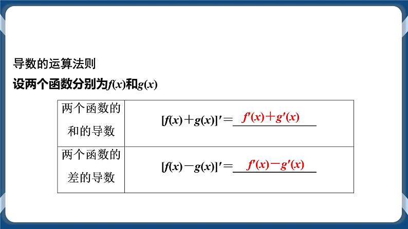 5.2.2《导数的四则运算法则》  课件03